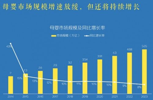 上海无二心市场营销策划合伙企业CEO胡顾怿 以“无二心”的专注，打造品牌增长新范式